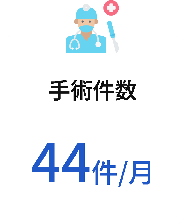手術件数44件／月